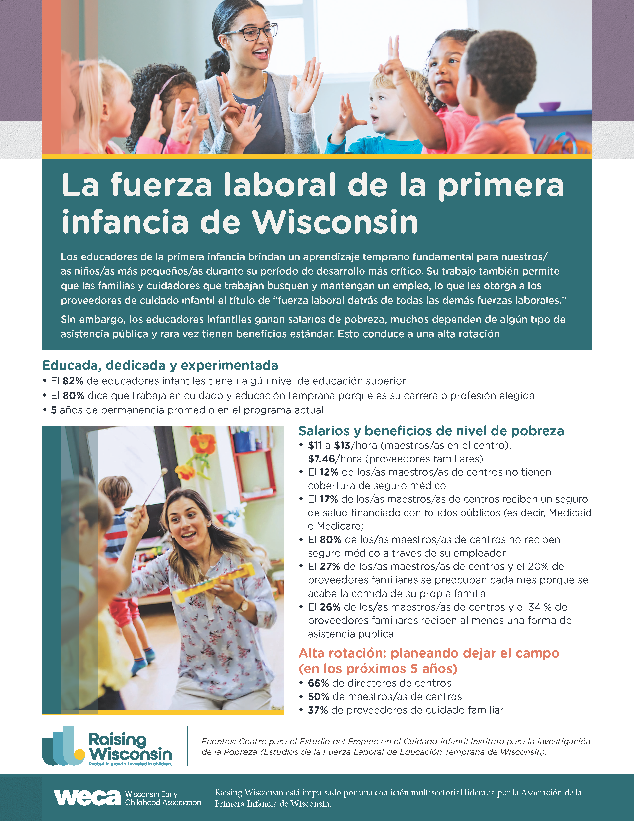 La mano de obra de la primera infancia en Wisconsin